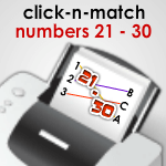  Los Números - Numbers 21 to 30 in Spanish