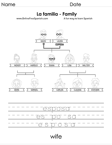 en español familia